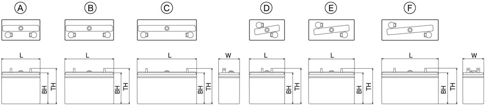 HSEシリーズ 蓄電池外形図