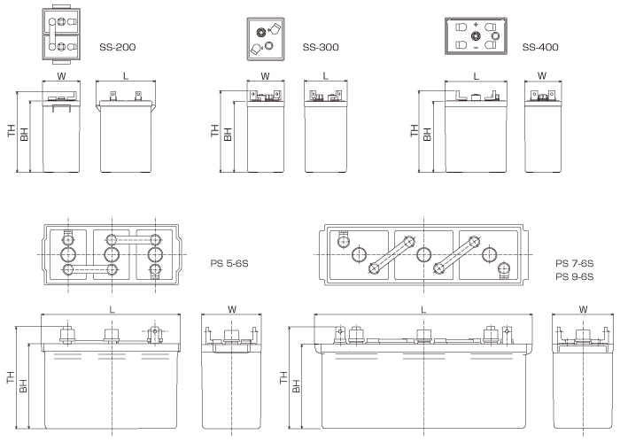 船舶用（SS／PS）シリーズ 蓄電池外形図